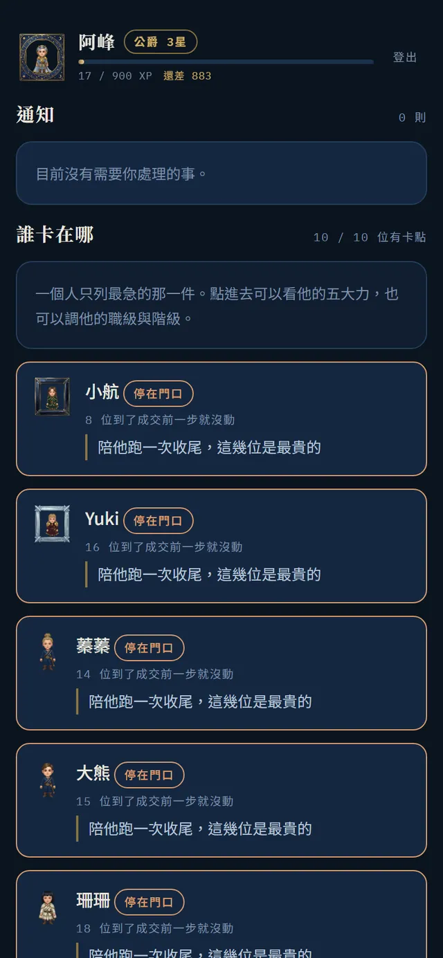 負責人畫面:誰卡在哪